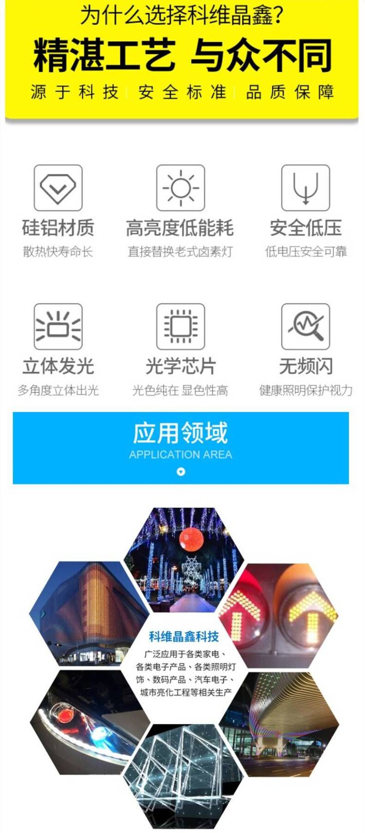 贴片式LED的应用与优势 3528球头黄光0.2W灯珠在交通灯场景的深度解析